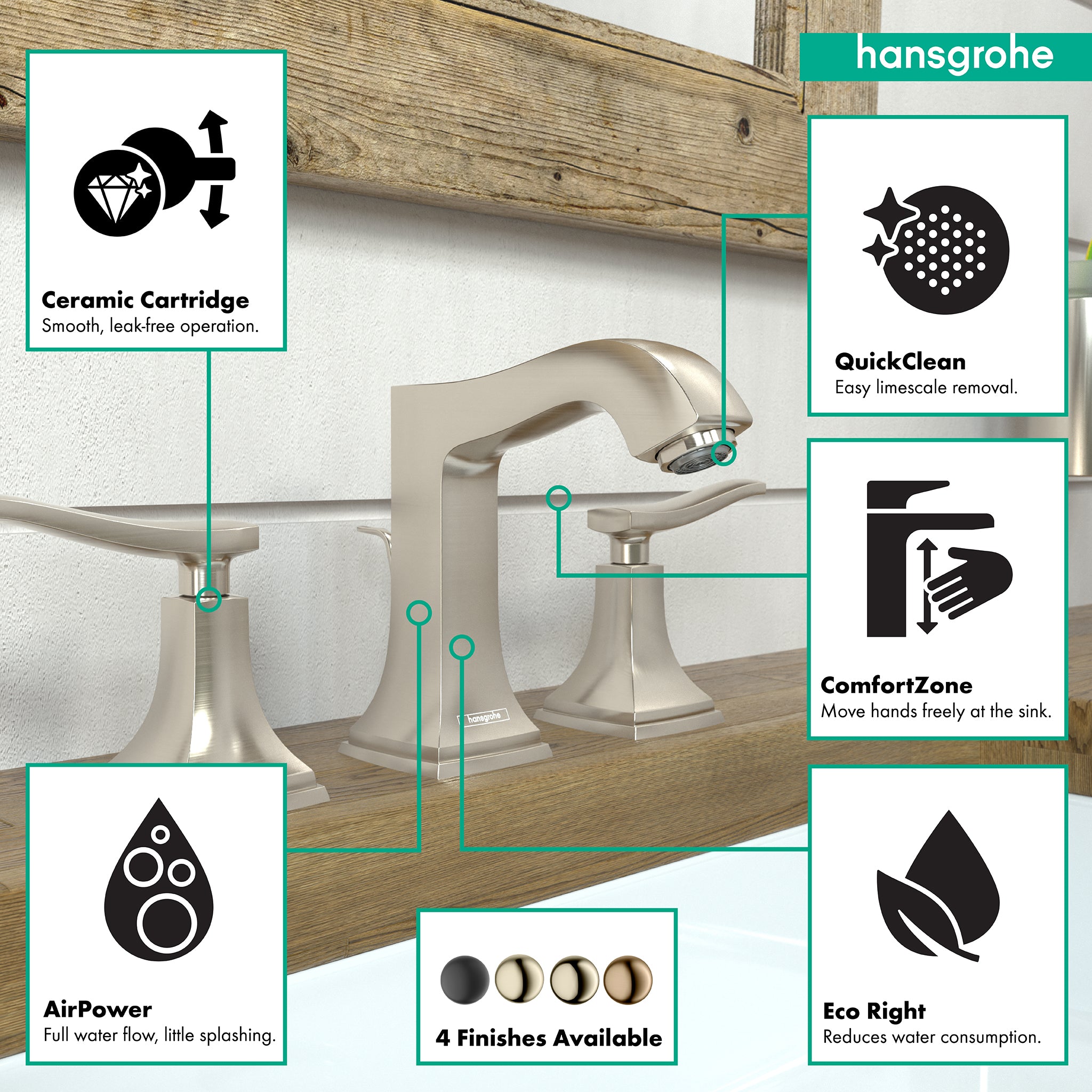 HANSGROHE 31330821 Metropol Classic Widespread Faucet 110 with Lever Handles and Pop-Up Drain, 1.2 GPM - Brushed Nickel