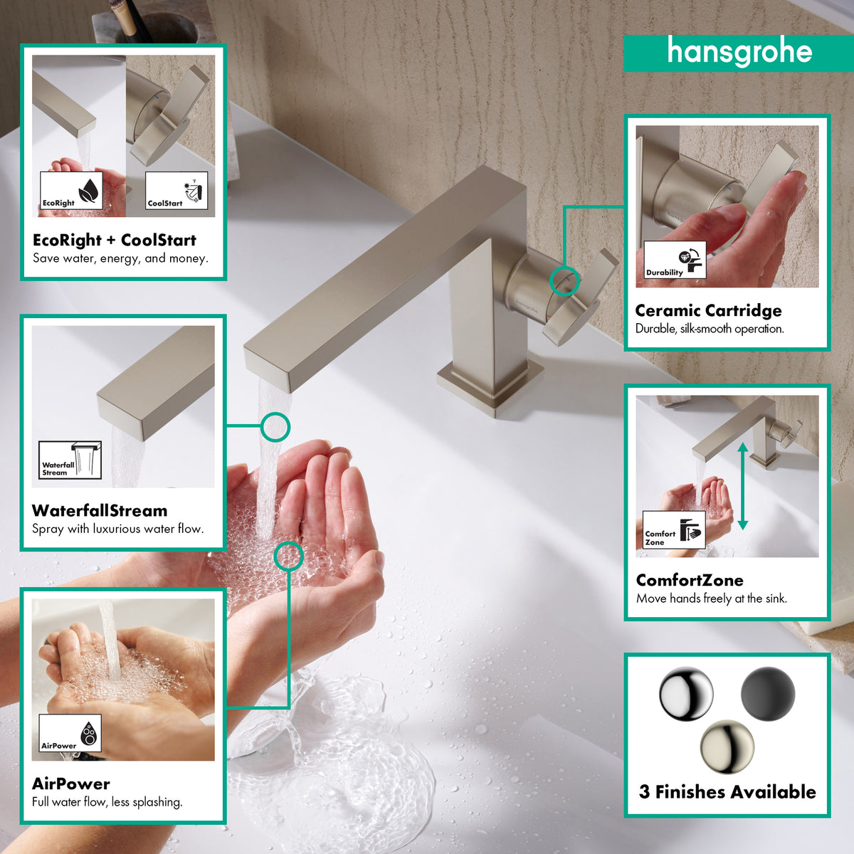 HANSGROHE 73021821 Tecturis E Single-Hole Fine 110, 1.2 GPM - Brushed Nickel