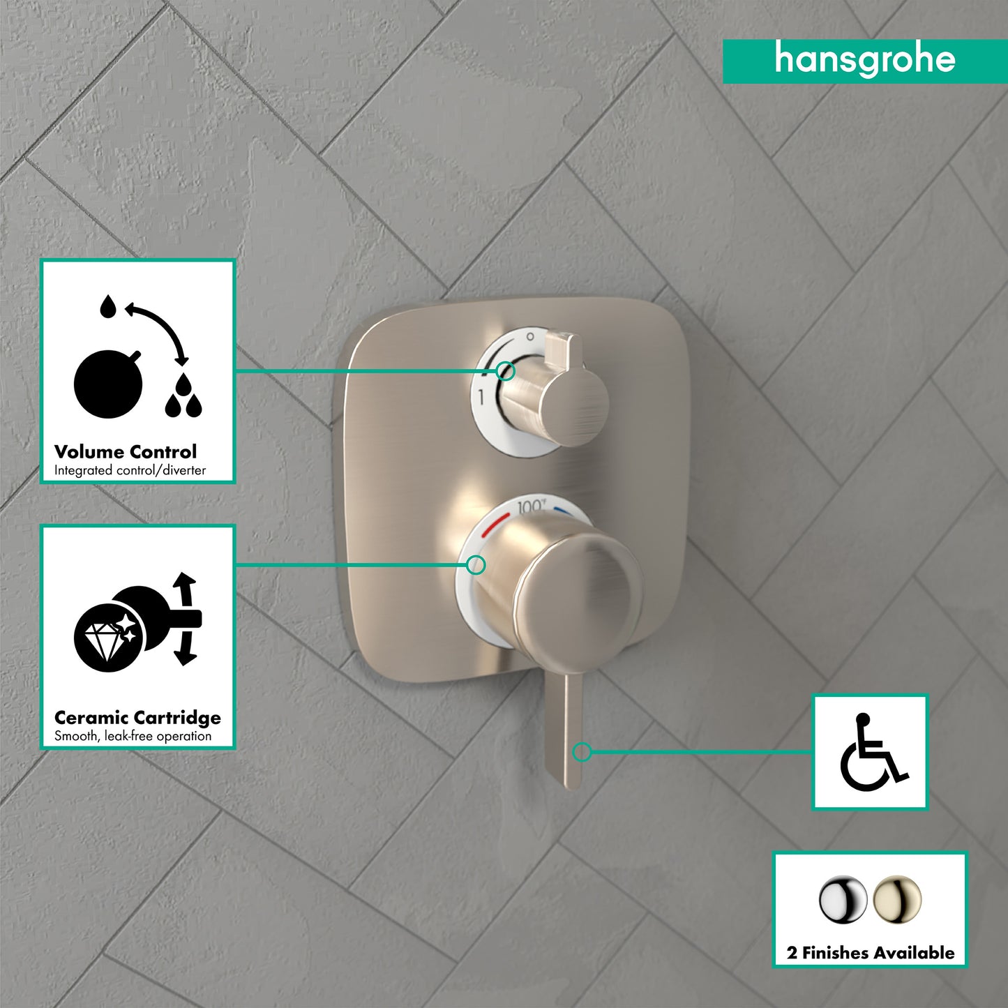 HANSGROHE 15707821 Brushed Nickel Ecostat E Modern Thermostatic Trim