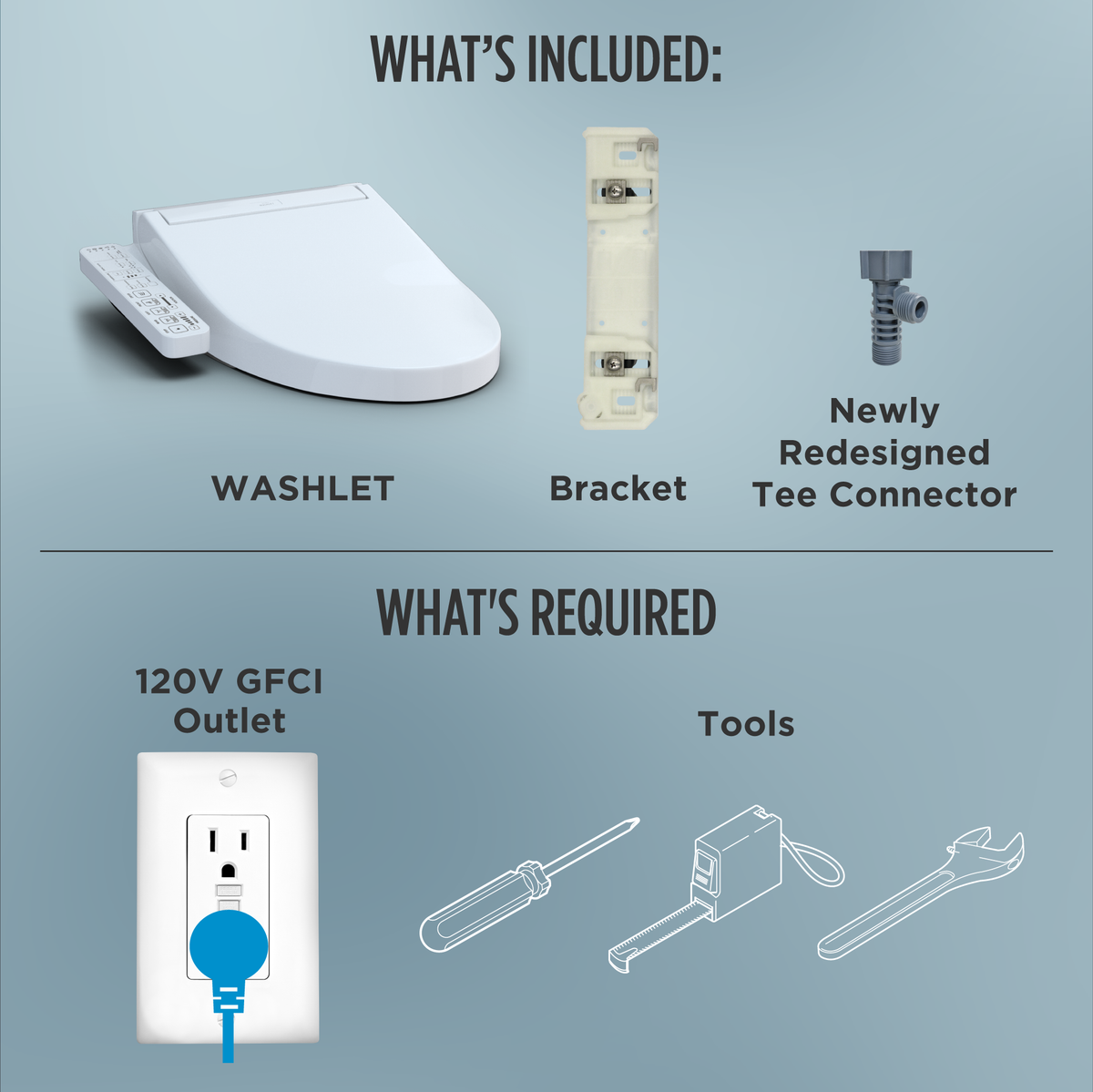 TOTO SW3073#01 Washlet C2 Electronic Bidet Toilet Seat With Premist And Ewater+ Wand Cleaning - Cotton White
