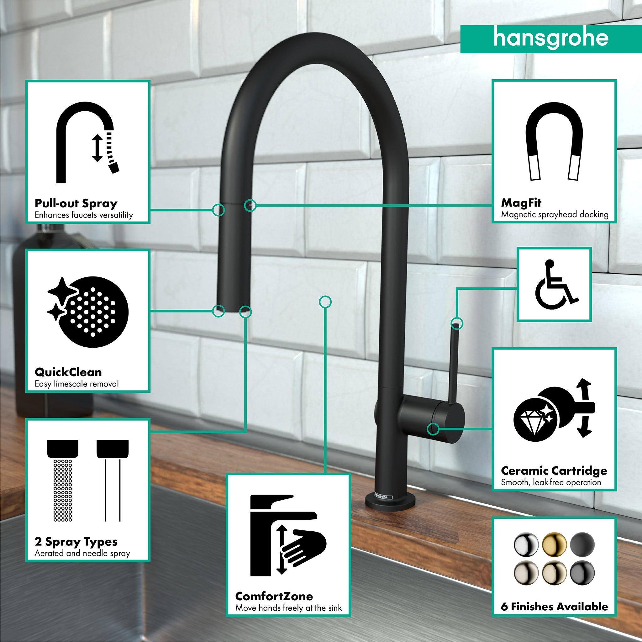 HANSGROHE 72801671 Talis N HighArc Kitchen Faucet, O-Style 2-Spray Pull-Down with sBox, 1.75 GPM - Matte Black
