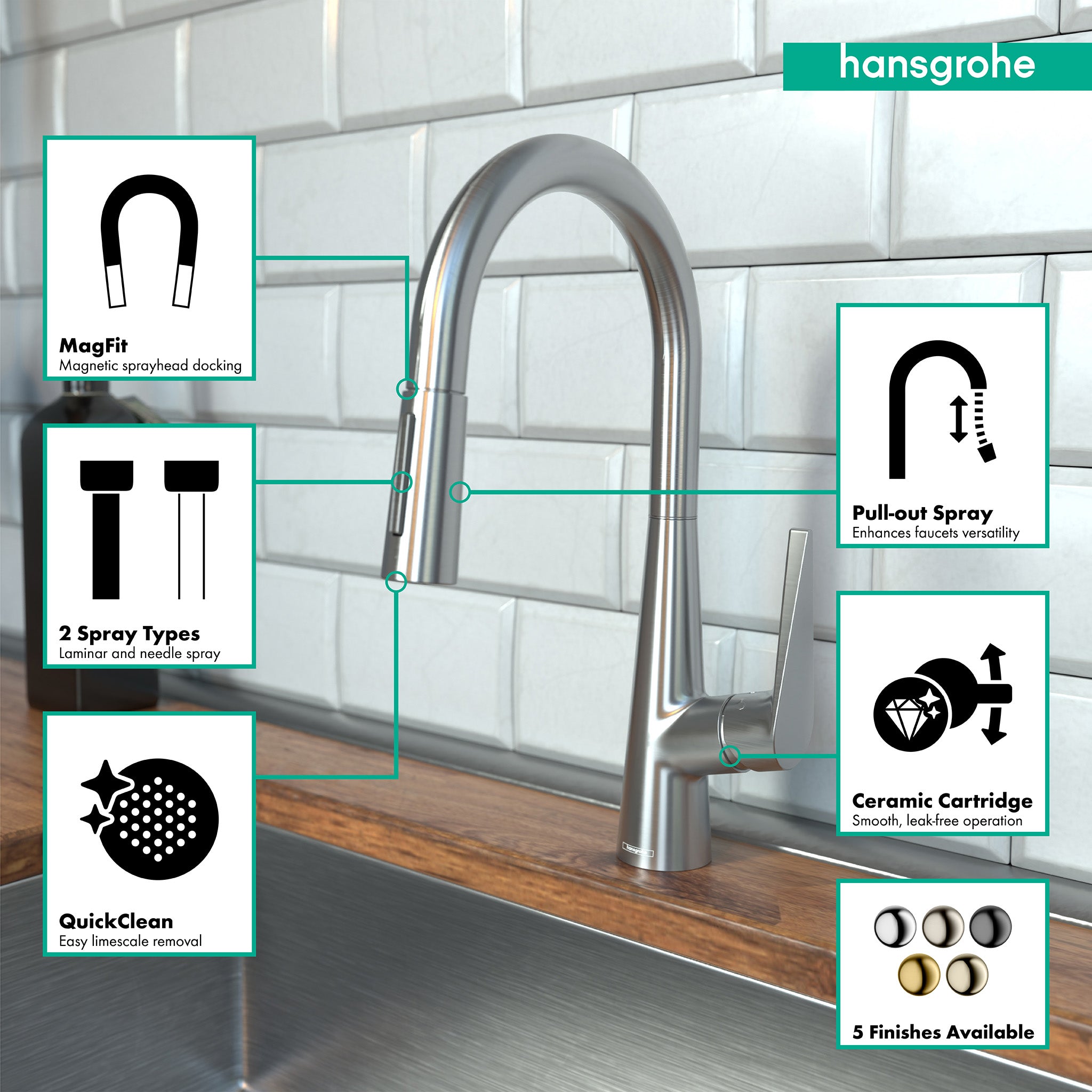 HANSGROHE 72813801 Talis S HighArc Kitchen Faucet, 2-Spray Pull-Down, 1.75 GPM - Stainless Steel Optic