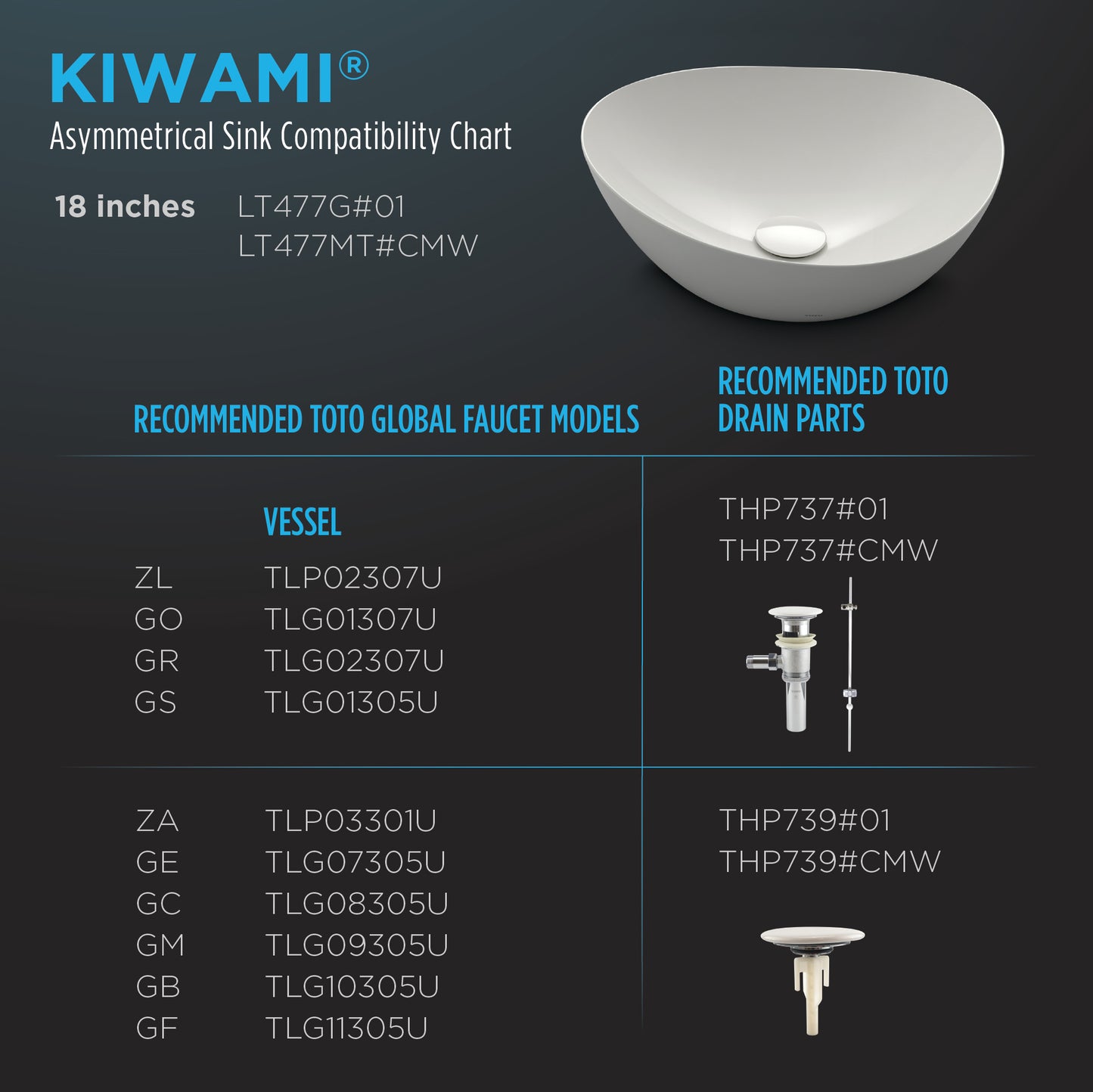 TOTO LT477MT#CMW Kiwami Asymmetrical Vessel Bathroom Sink with CEFITONTECT , Clean Matte