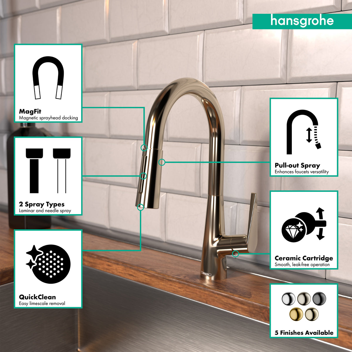 HANSGROHE 72815831 Talis S Prep Kitchen Faucet, 2-Spray Pull-Down, 1.75 GPM - Polished Nickel