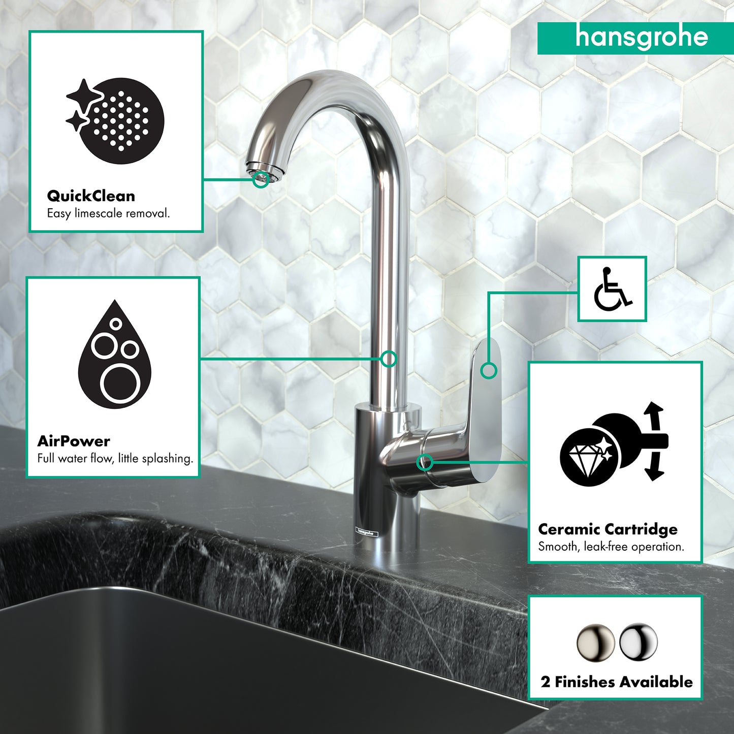 HANSGROHE 04507001 Focus Bar Faucet, 1.5 GPM - Chrome