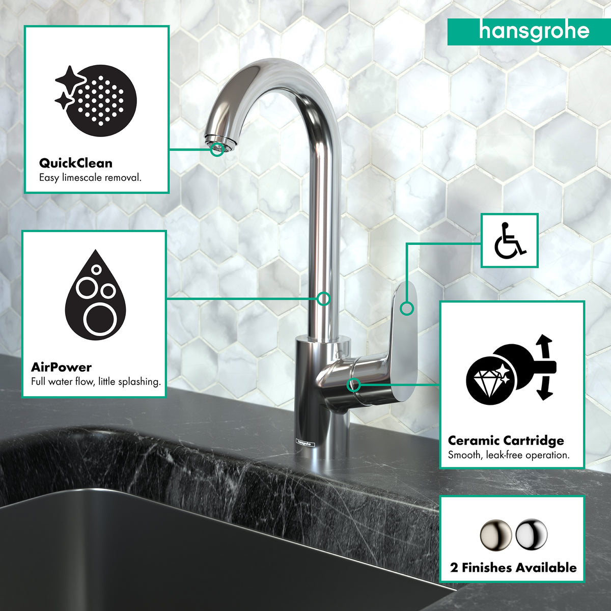 HANSGROHE 04507001 Focus Bar Faucet, 1.5 GPM - Chrome