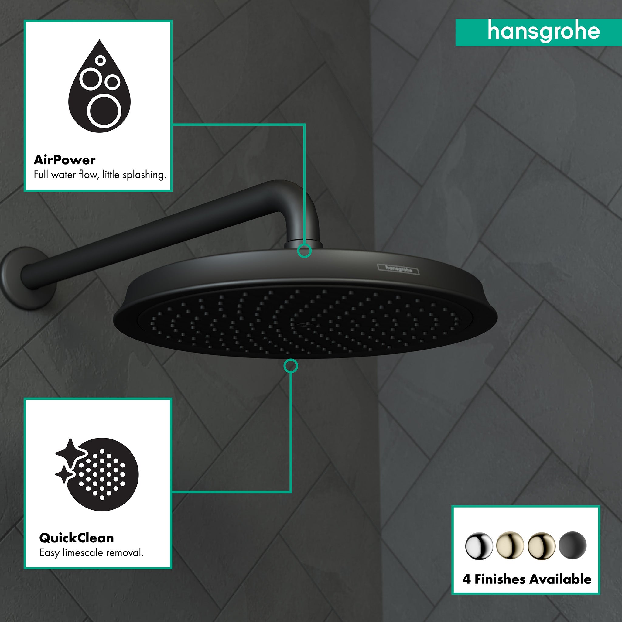 HANSGROHE 28427671 Raindance Classic Showerhead 240 1-Jet, 2.5 GPM - Matte Black