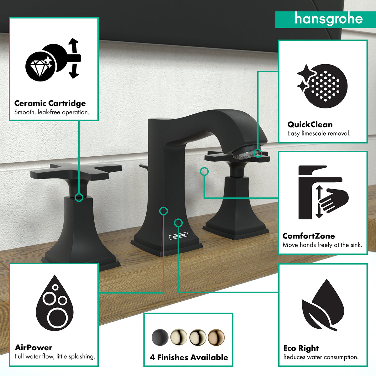 HANSGROHE 31306671 Metropol Classic Widespread Faucet 110 with Cross Handles and Pop-Up Drain, 1.2 GPM - Matte Black