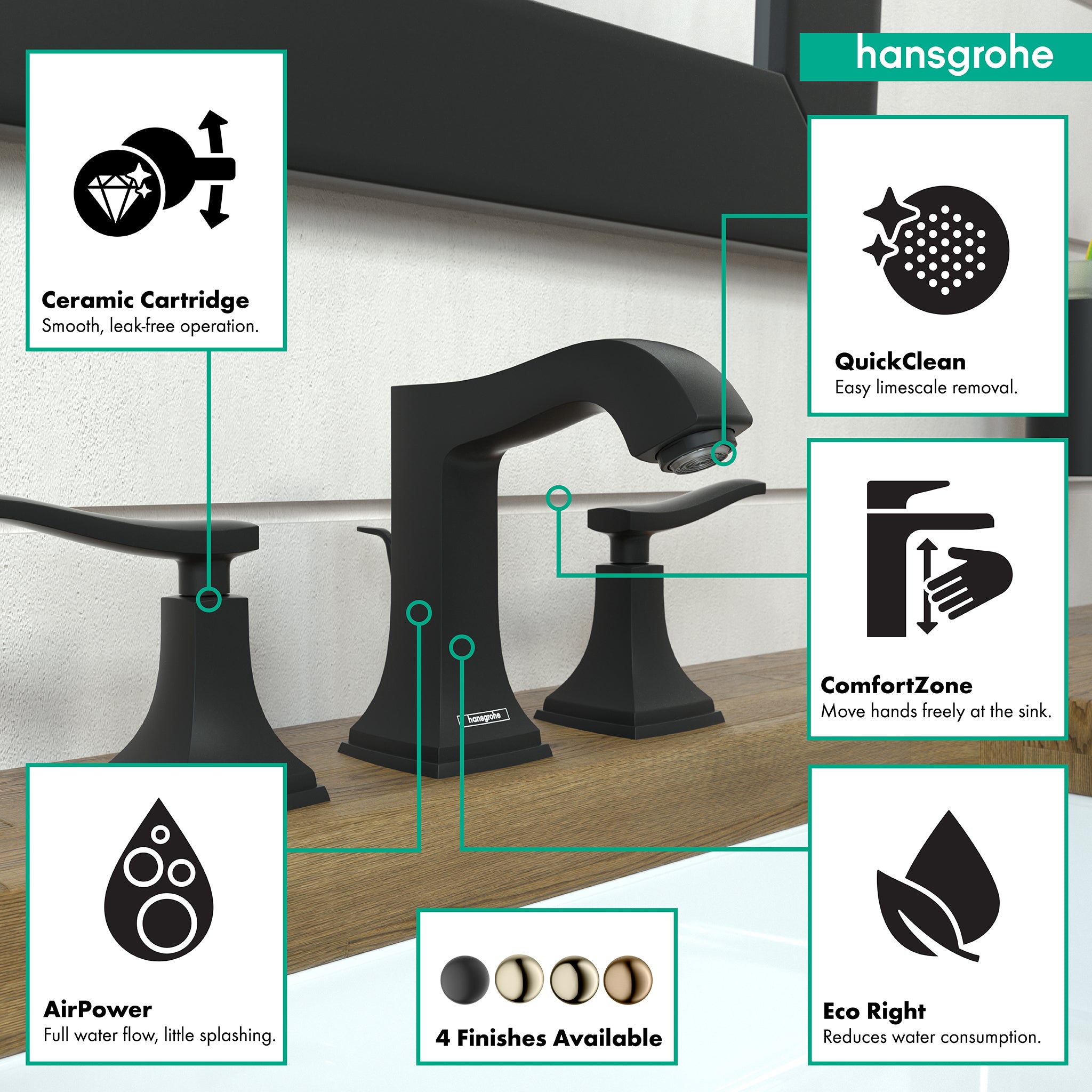 HANSGROHE 31330671 Metropol Classic Widespread Faucet 110 with Lever Handles and Pop-Up Drain, 1.2 GPM - Matte Black