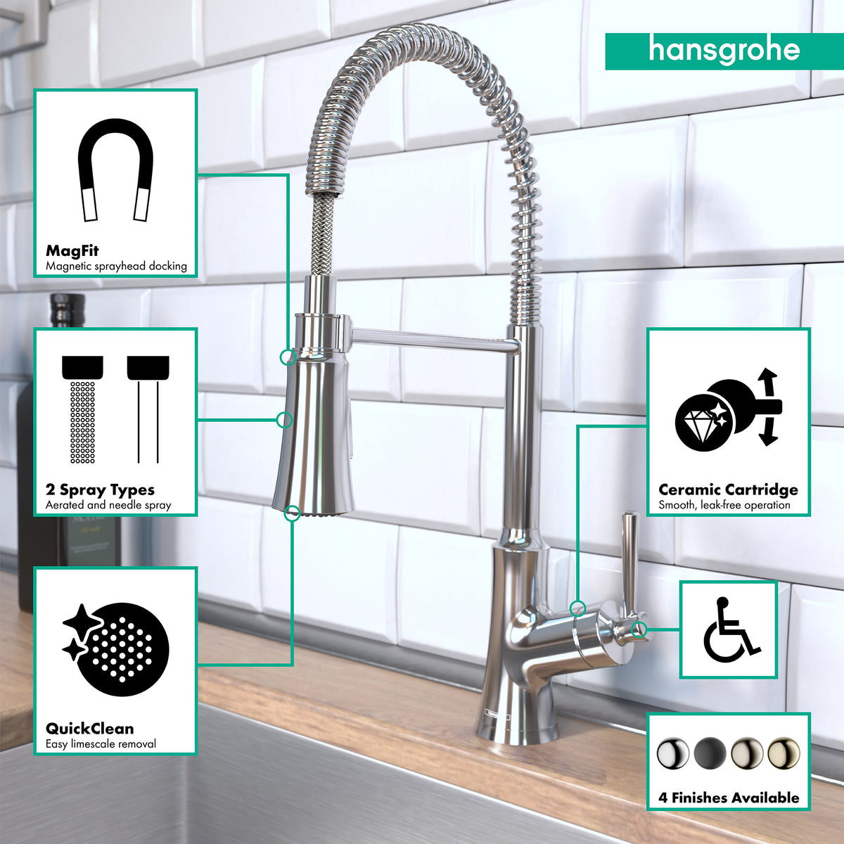 HANSGROHE 04792000 Joleena Semi-Pro Kitchen Faucet, 2-Spray, 1.75 GPM - Chrome