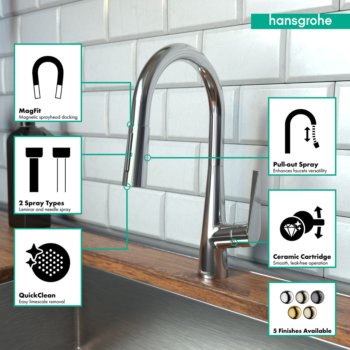 HANSGROHE 72813001 Talis S HighArc Kitchen Faucet, 2-Spray Pull-Down, 1.75 GPM - Chrome