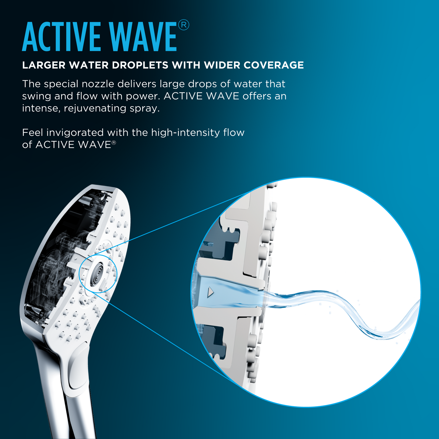 TOTO TBW02015U4#CP G Series 1.75 Gpm Multifunction 4 Inch Square Handshower With Active Wave - Polished Chrome