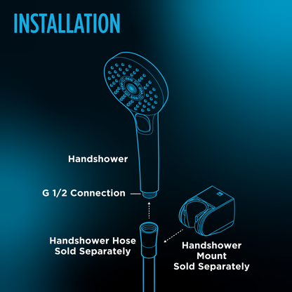 TOTO TBW02010U4#BN G Series 1.75 Gpm Single Spray 4 Inch Square Handshower With Comfort Wave Technology - Brushed Nickel