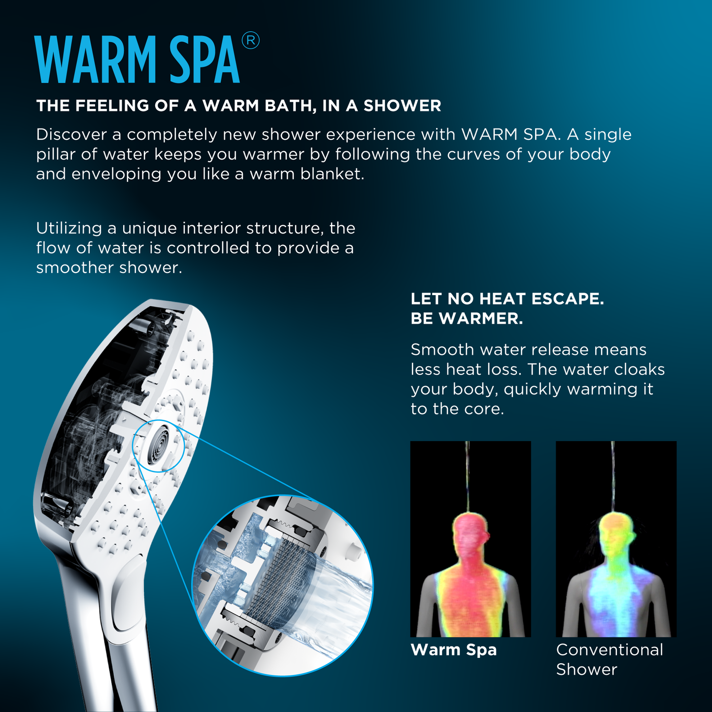 TOTO TBW02015U4#CP G Series 1.75 Gpm Multifunction 4 Inch Square Handshower With Active Wave - Polished Chrome