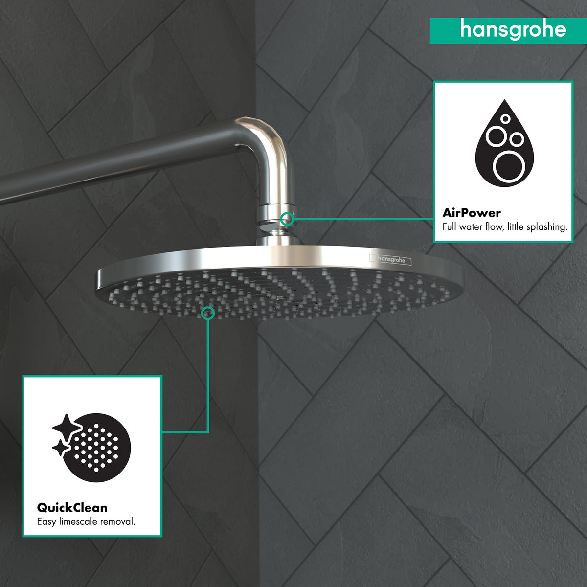 HANSGROHE 27474001 Raindance S Showerhead 240 1-Jet, 2.5 GPM - Chrome