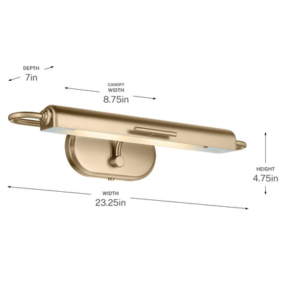 KICHLER 52818CPZ Caillier Two Light Picture Light