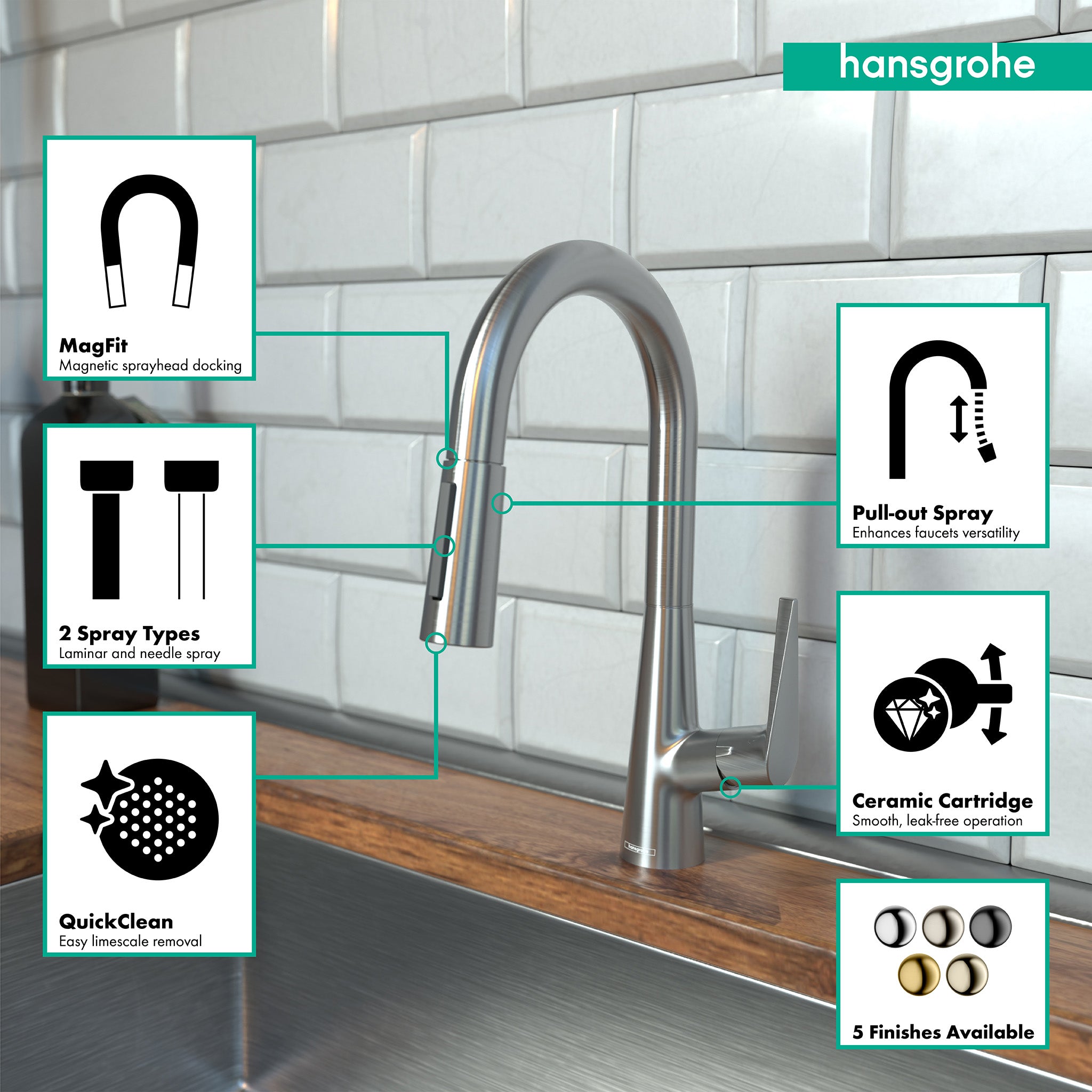 HANSGROHE 72815801 Talis S Prep Kitchen Faucet, 2-Spray Pull-Down, 1.75 GPM - Stainless Steel Optic