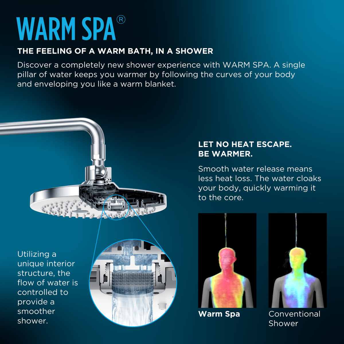 TOTO TBW02004U1#CP G Series 2.5 Gpm Multifunction 8.5 Inch Square Showerhead With Comfort Wave And Warm Spa - Polished Chrome