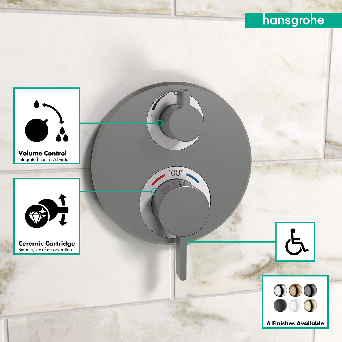 HANSGROHE 15757341 Ecostat S Thermostatic Trim with Volume Control - Brushed Black Chrome