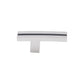 TOP KNOBS TK82PC Inset Rail 2 5/8" Length Geometric Knob - Polished Chrome