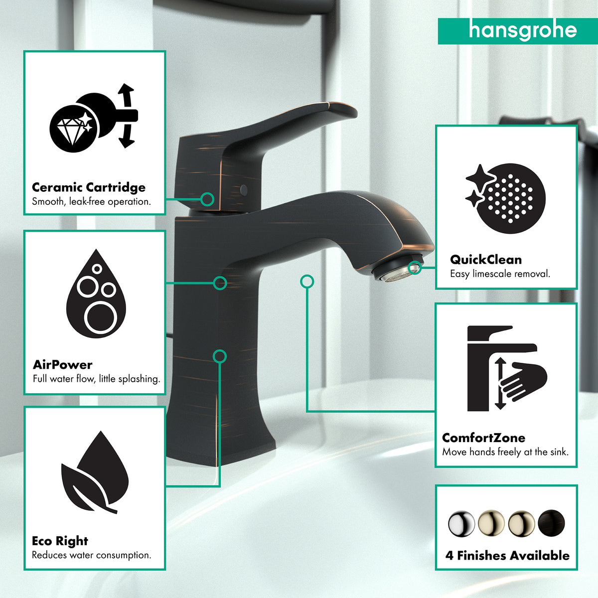 HANSGROHE 31075921 Metris C Single-Hole Faucet 100 with Pop-Up Drain, 1.2 GPM - Rubbed Bronze