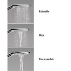 HANSGROHE 04487000 Raindance Select S Handshower Set 150 3-Jet, 2.5 GPM - Chrome