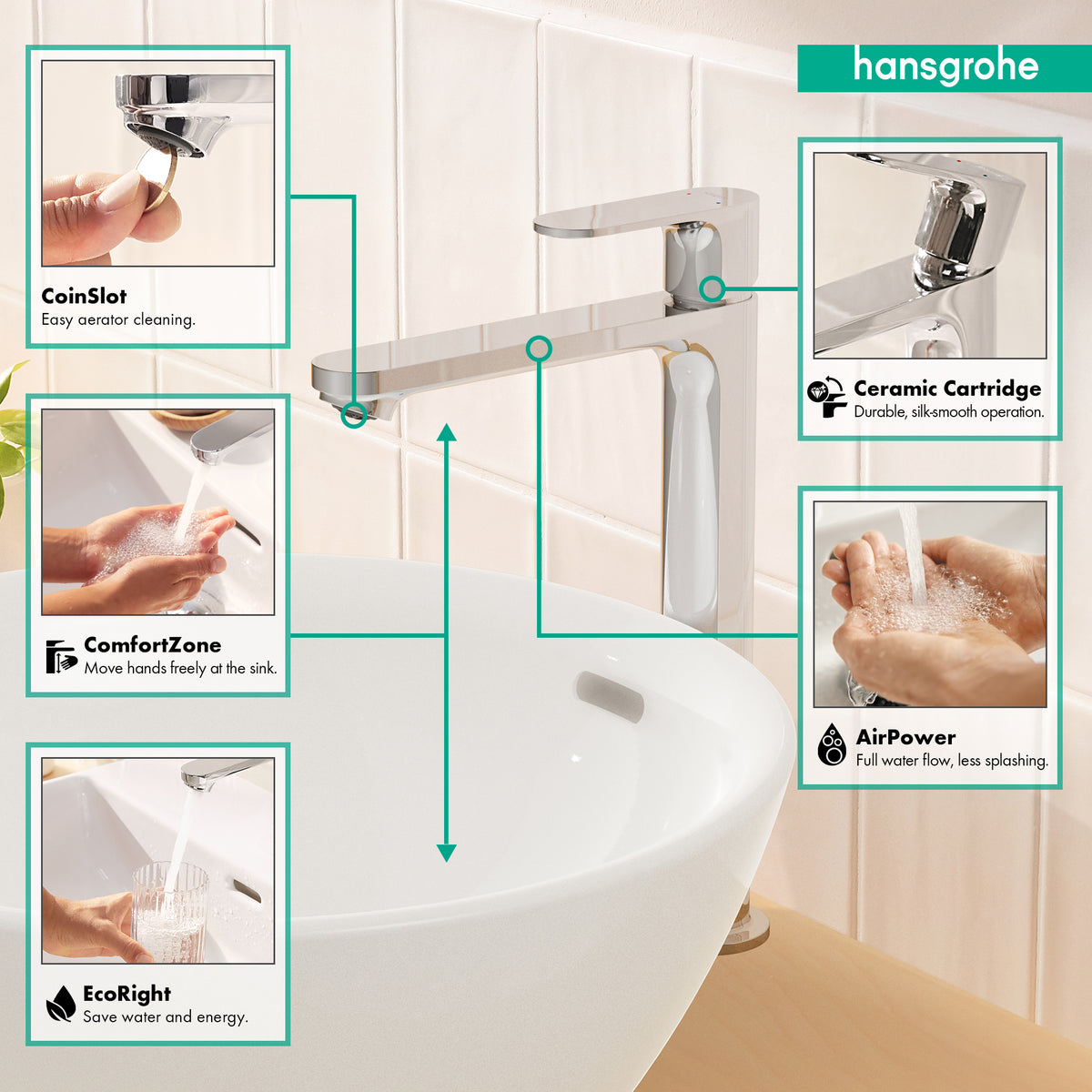 HANSGROHE 72524001 Rebris S Single-Hole Faucet 240, 1.2 GPM - Chrome