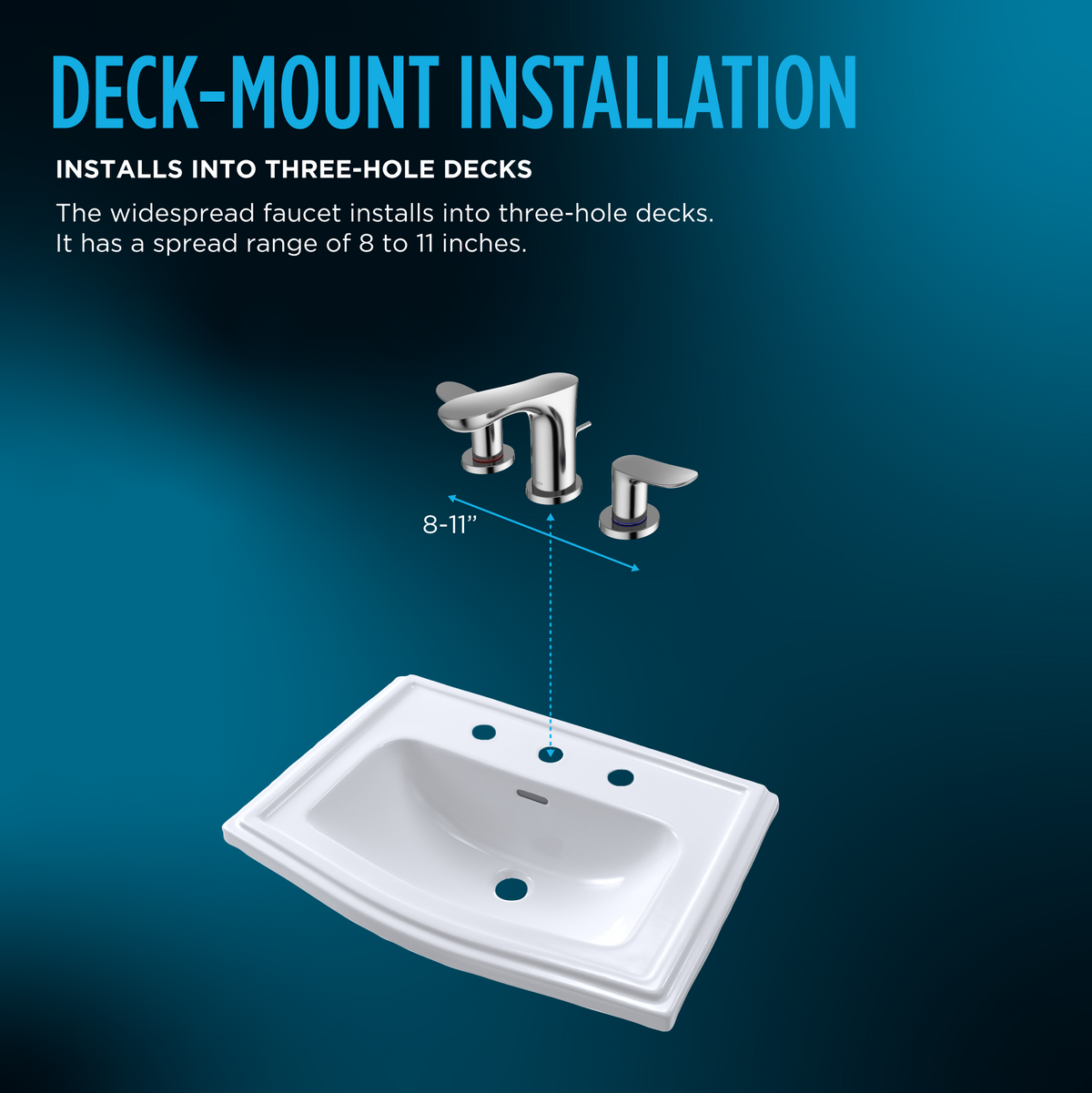 TOTO TLG03201U#CP Gs Series 1.2 Gpm Two Handle Widespread Bathroom Sink Faucet With Drain Assembly - Polished Chrome