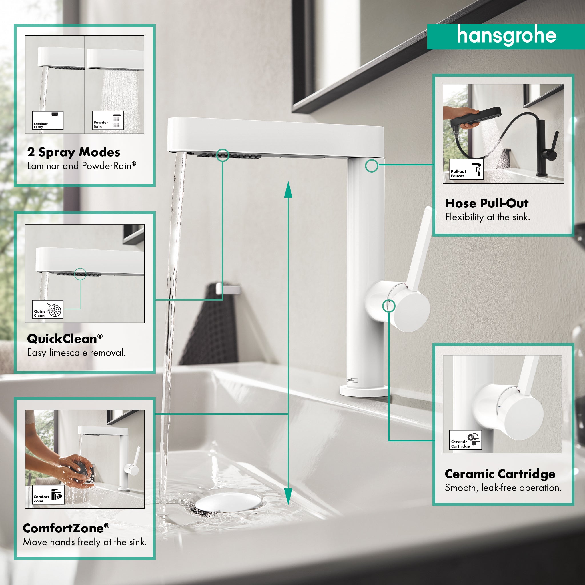 HANSGROHE 76063701 Finoris Single-Hole Faucet 230 with 2-Spray Pull-Out, 1.2 GPM - Matte White