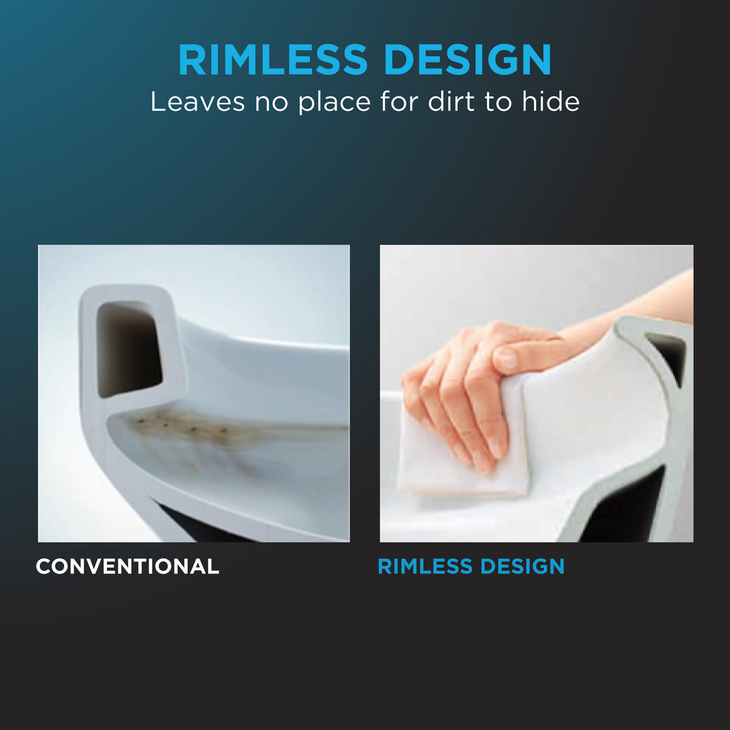 TOTO MS776124CEFG.10#01 Drake Two-Piece Elongated 1.28 Gpf Universal Height Tornado Flush  Toilet With 10 Inch Rough-In - Cotton White