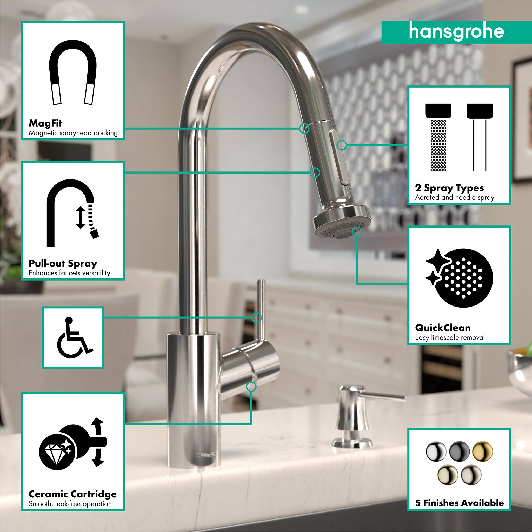 HANSGROHE 04310001 Talis S² HighArc Kitchen Faucet, 2-Spray Pull-Down, 1.5 GPM - Chrome