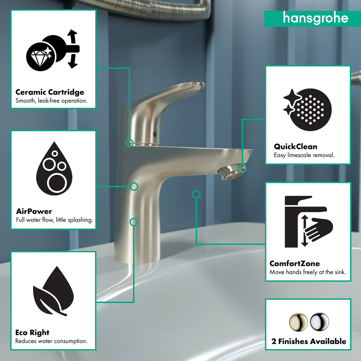 HANSGROHE 04371820 Focus Single-Hole Faucet 100 with Pop-Up Drain, 1.2 GPM - Brushed Nickel