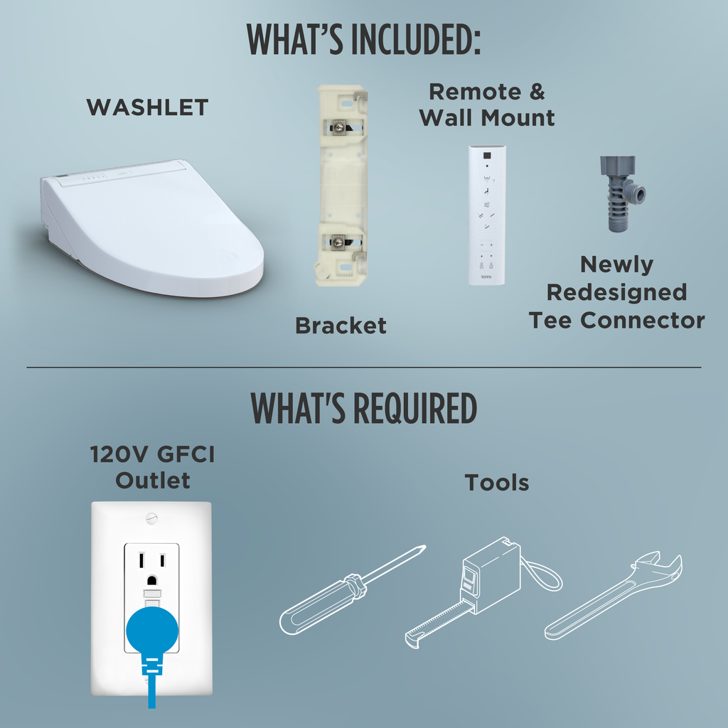 TOTO SW3084#01 Washlet C5 Electronic Bidet Toilet Seat With Premist And Ewater+ Wand Cleaning - Cotton White