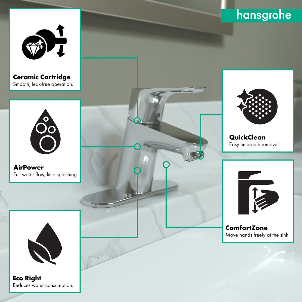HANSGROHE 04510000 Focus Single-Hole Faucet 70, 1.2 GPM - Chrome