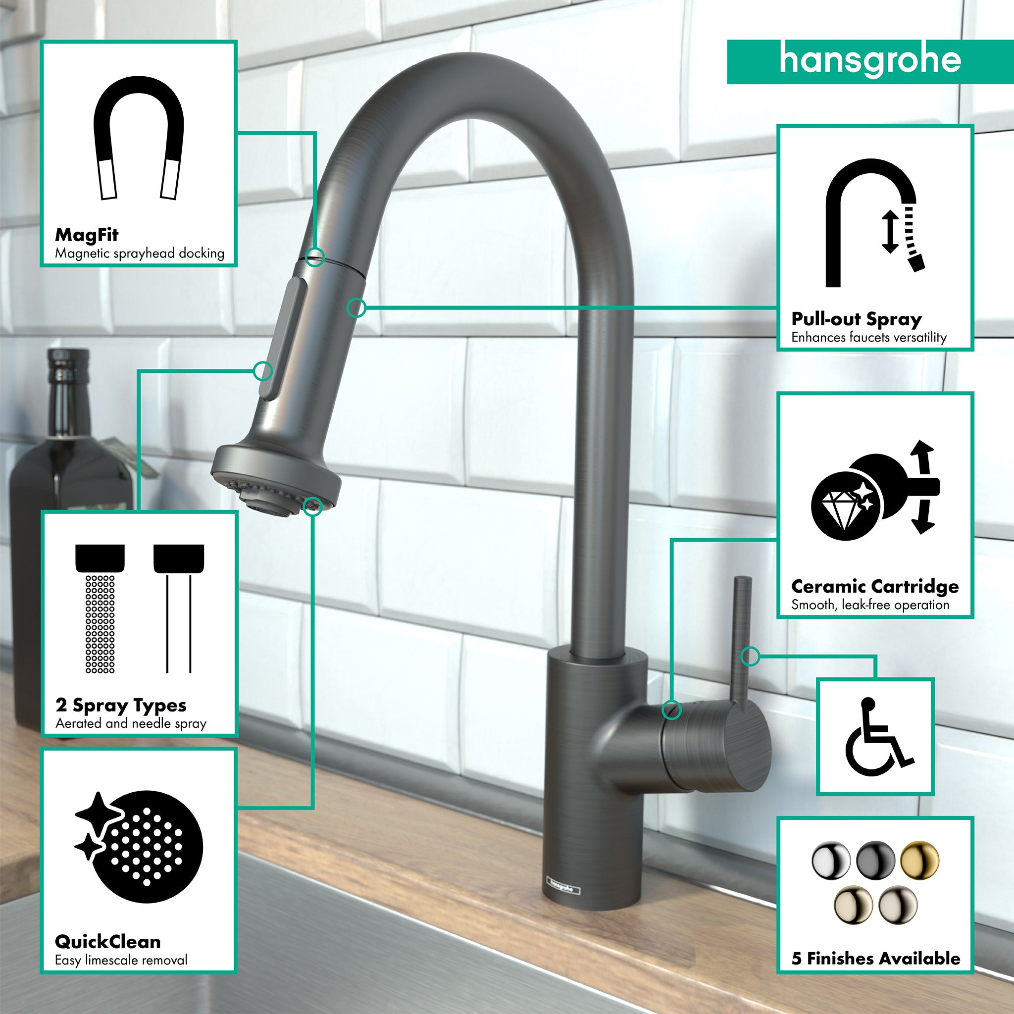 HANSGROHE 04286340 Talis S² Prep Kitchen Faucet, 2-Spray Pull-Down, 1.75 GPM - Brushed Black Chrome