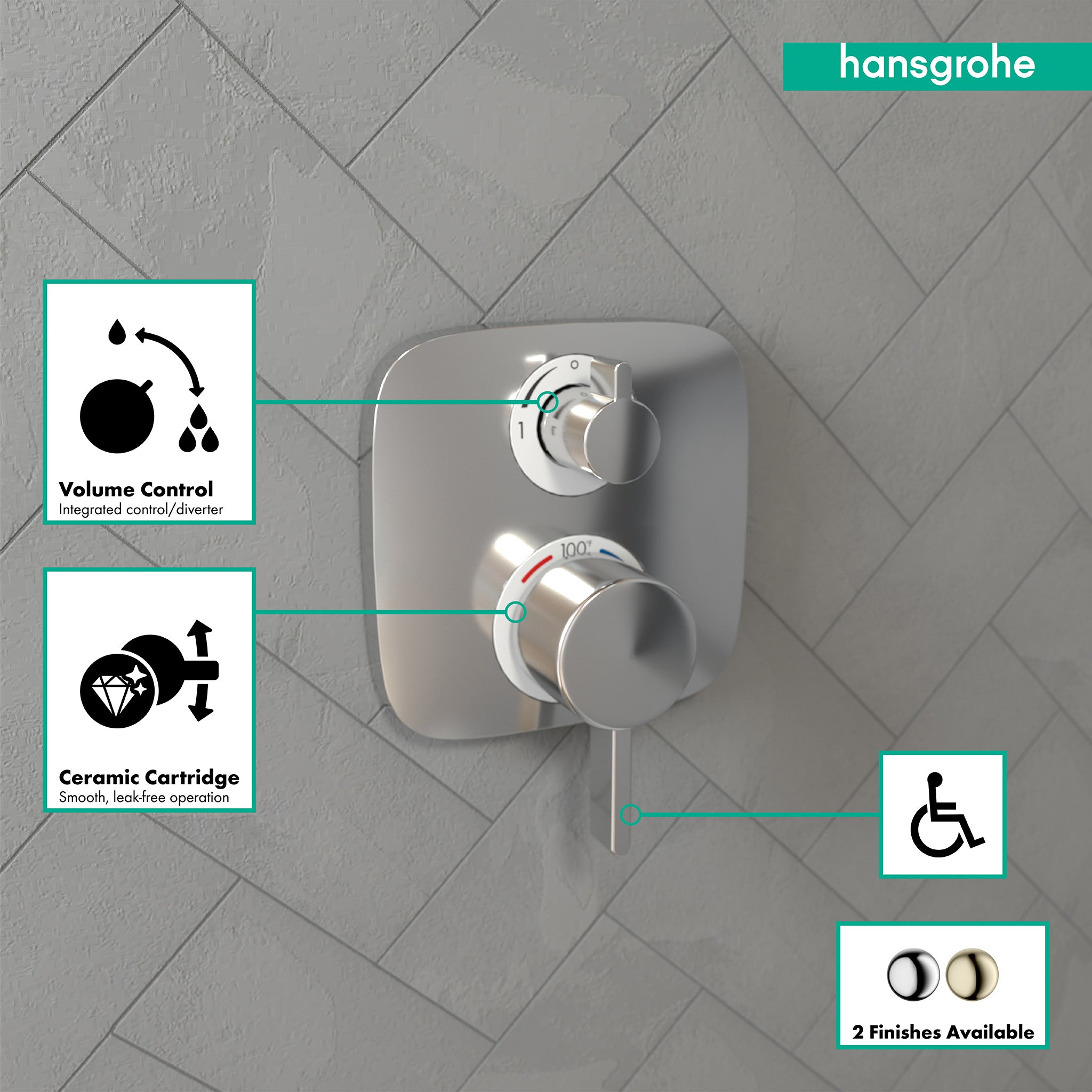 HANSGROHE 15708001 Ecostat E Thermostatic Trim with Volume Control and Diverter - Chrome