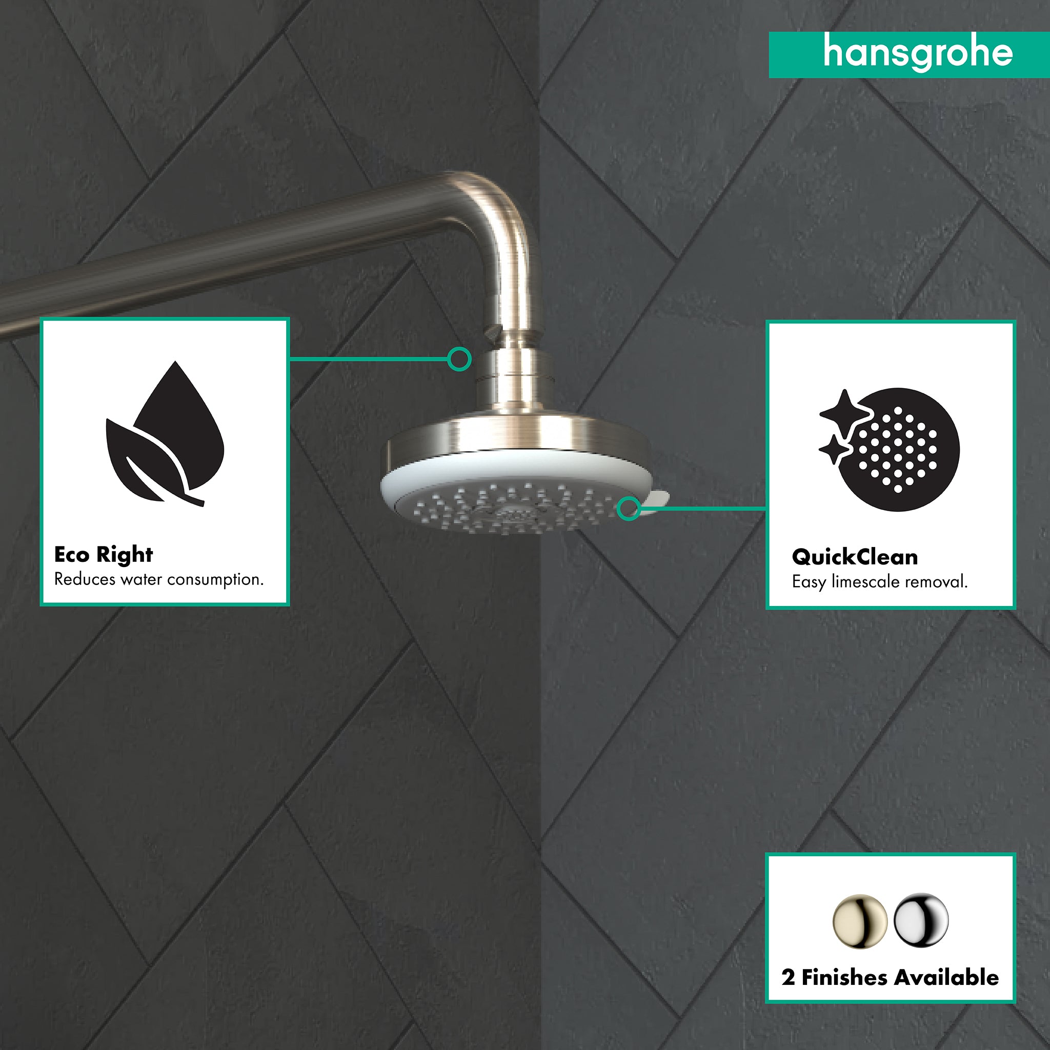 HANSGROHE 04733820 Croma 100 Showerhead E 3-Jet, 1.8 GPM - Brushed Nickel