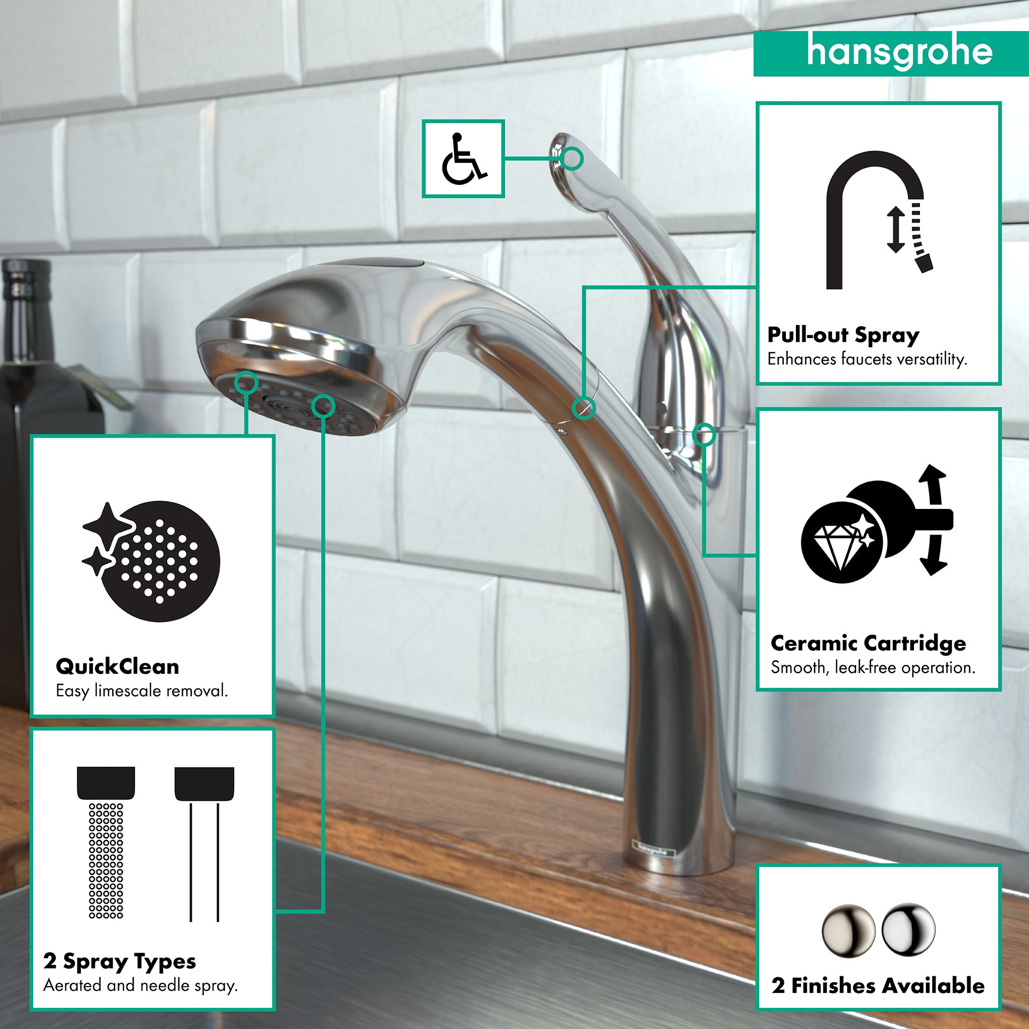HANSGROHE 04076000 Allegro E Kitchen Faucet, 2-Spray Pull-Out, 1.75 GPM - Chrome