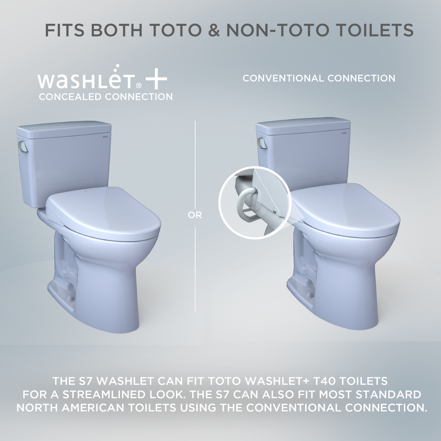 TOTO SW4724AT40#01 S7 WASHLET+ Electronic Bidet Toilet Seat with EWATER+ Bowl and Wand Cleaning and Classic Lid , Cotton White