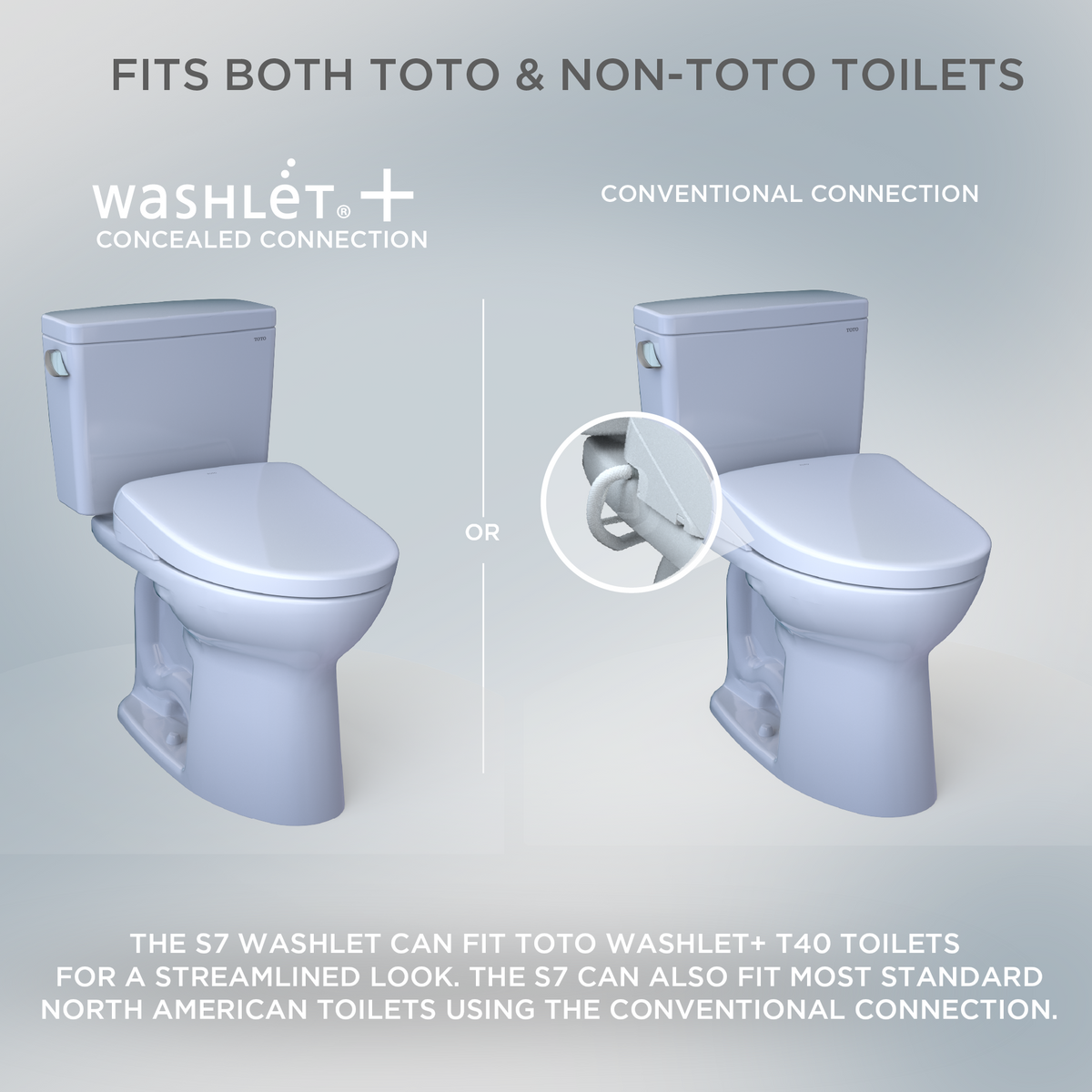 TOTO SW4726AT40#01 Washlet+ S7 Electronic Bidet Toilet Seat With Ewater+ Bowl And Wand Cleaning And Contemporary Lid - Cotton White