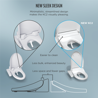 TOTO SW3024#01 Washlet Kc2 Electronic Bidet Toilet Seat With Heated Seat And Softclose Lid - Cotton White