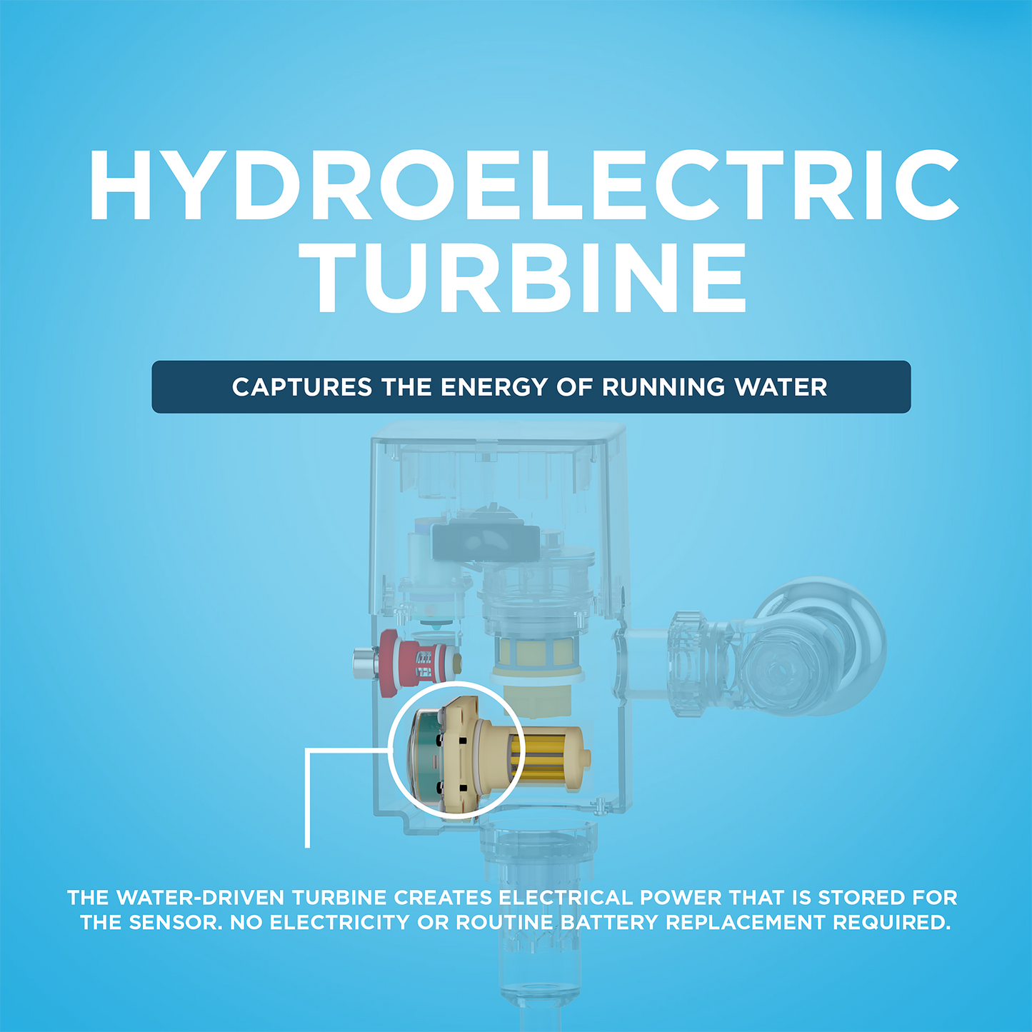 TOTO TET6UB32#CP Ecopower Touchless 1.0 Gpf High-Efficiency Toilet Flushometer Valve For Top Spud With 24 Inch Vacuum Breaker Set - Polished Chrome