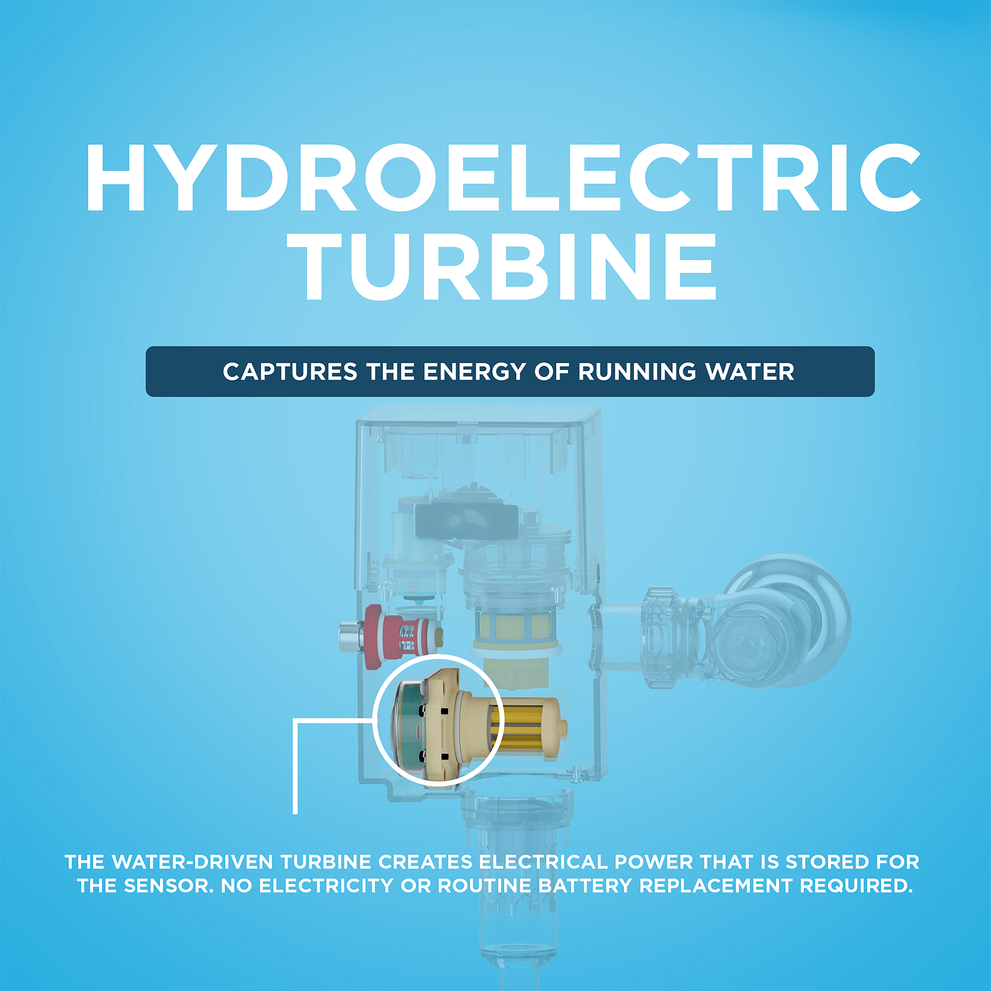 TOTO TET1UB#CP Ecopower Touchless 1.0 Gpf High-Efficiency Toilet Flushometer Valve - Polished Chrome