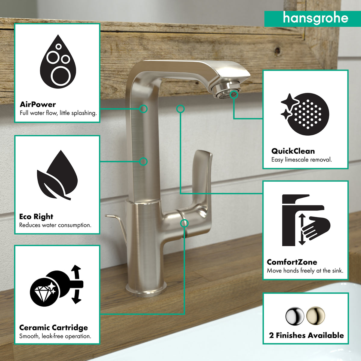 HANSGROHE 31087821 Metris Single-Hole Faucet 230 with Swivel Spout and Pop-Up Drain, 1.2 GPM - Brushed Nickel