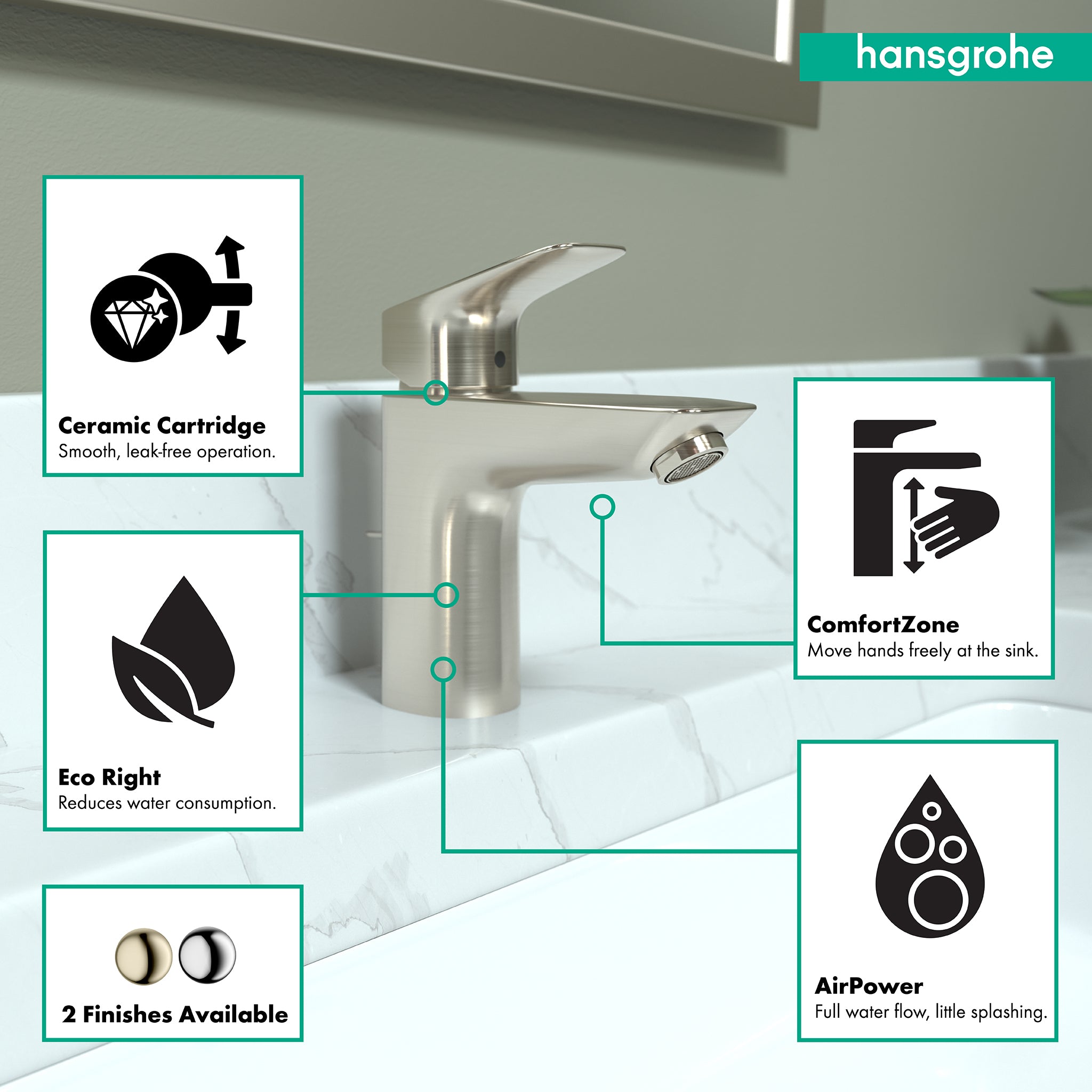 HANSGROHE 71100821 Logis Single-Hole Faucet 100 with Pop-Up Drain, 1.2 GPM - Brushed Nickel