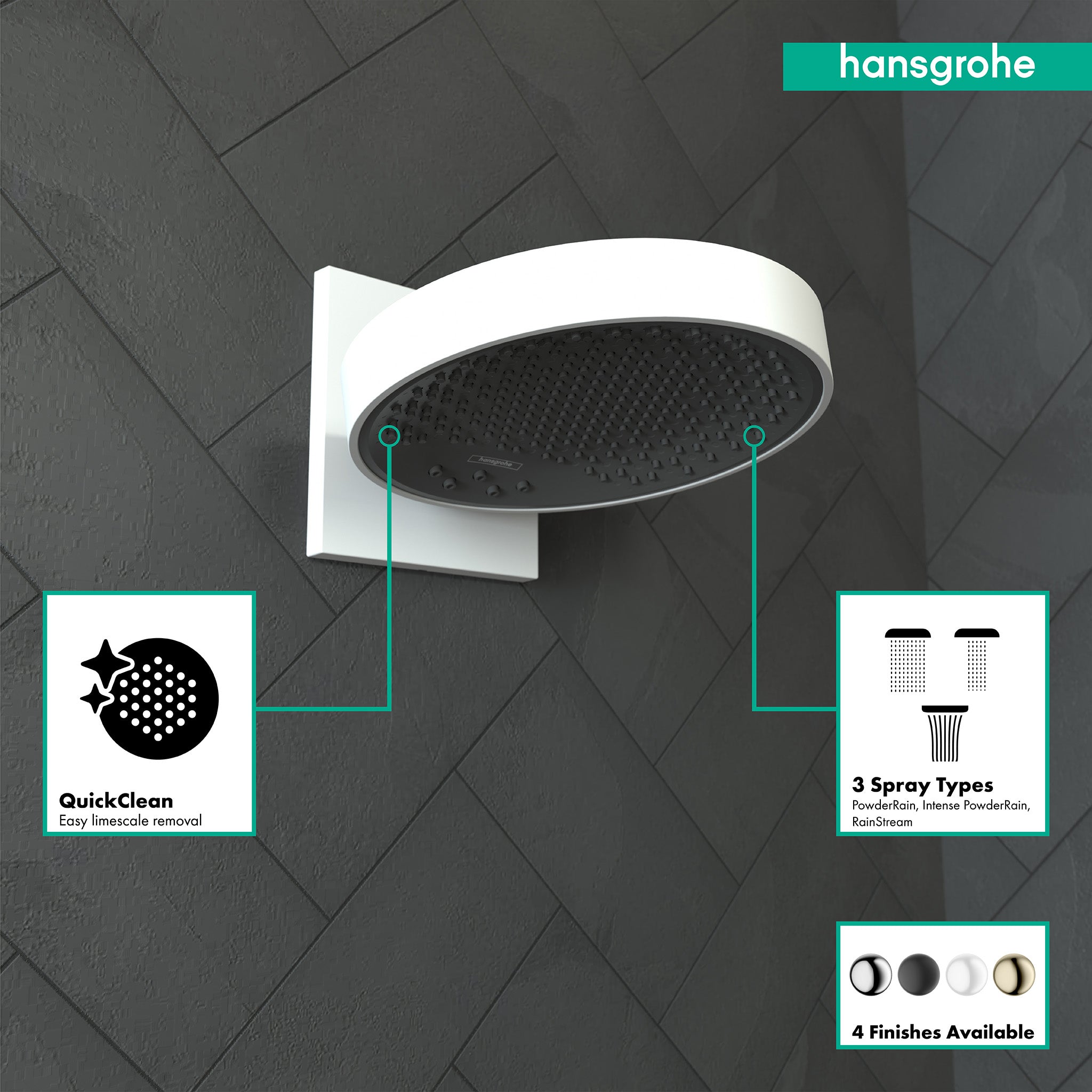 HANSGROHE 26235701 Rainfinity Showerhead 250 3-Jet with Wall Connector Trim, 1.75 GPM - Matte White