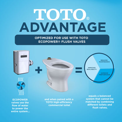 TOTO CT728CU#01 Tornado Flush Commercial Flushometer Wall-Mounted Toilet - Cotton White
