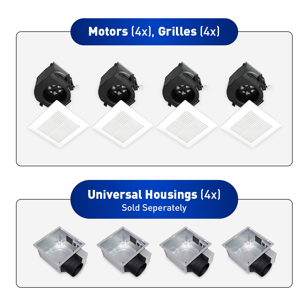 PANASONIC FV-07VBB1 Ecovent Fan Contractor Pack, Motor/Grille Assembly, Pick-A-Flow 70