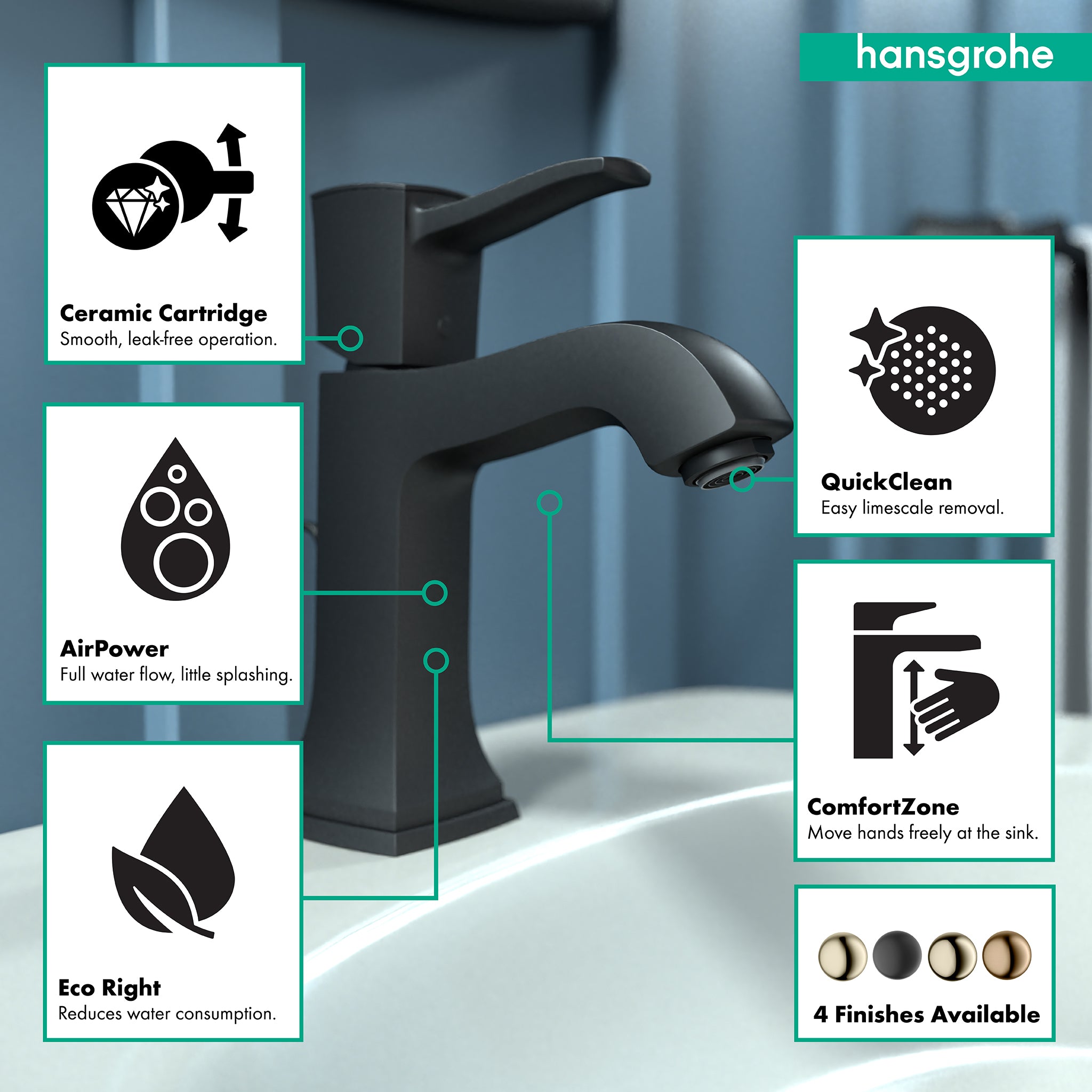 HANSGROHE 31300671 Metropol Classic Single-Hole Faucet 110 with Pop-Up Drain, 1.2 GPM - Matte Black