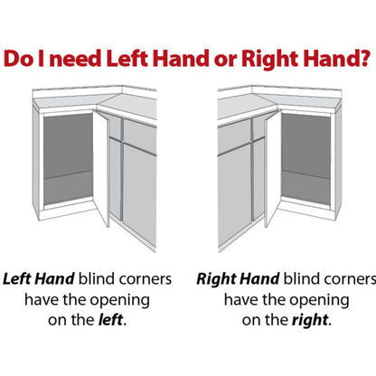 HARDWARE RESOURCES BCSO215GWH-RH 15" Grey and White Blind Corner Swingout for Openings on the Right of the Blind - Grey